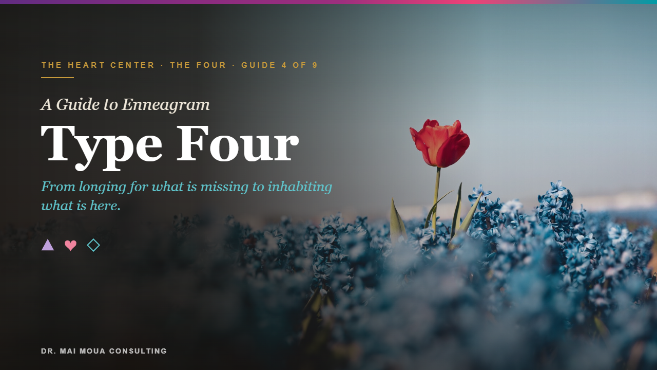 Product image for A Guide to Enneagram Type Four