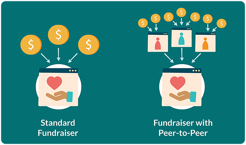 🚨 GivingTuesday is Coming — Are You Ready to Stand Out?