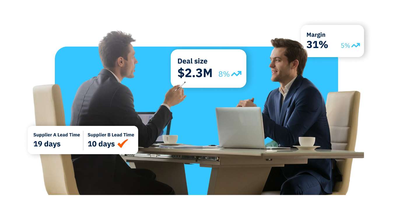 Product image for Negotiation Course For Procurement Professionals