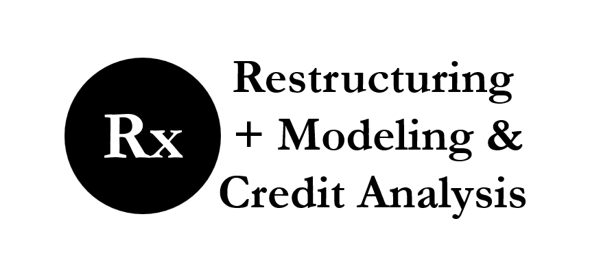 Product image for Restructuring Bundle