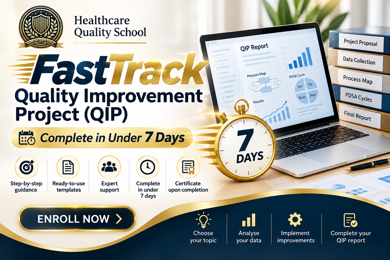 Product image for Fast Track -Quality Improvement Project 