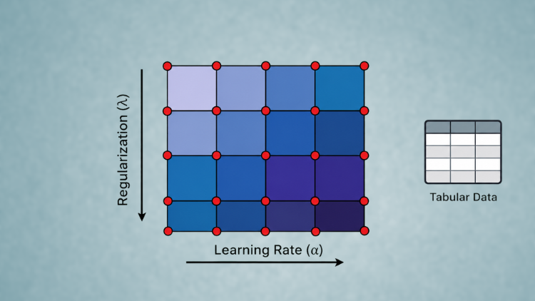 Product image for Master Hyperparameter Optimization for Tabular Learning