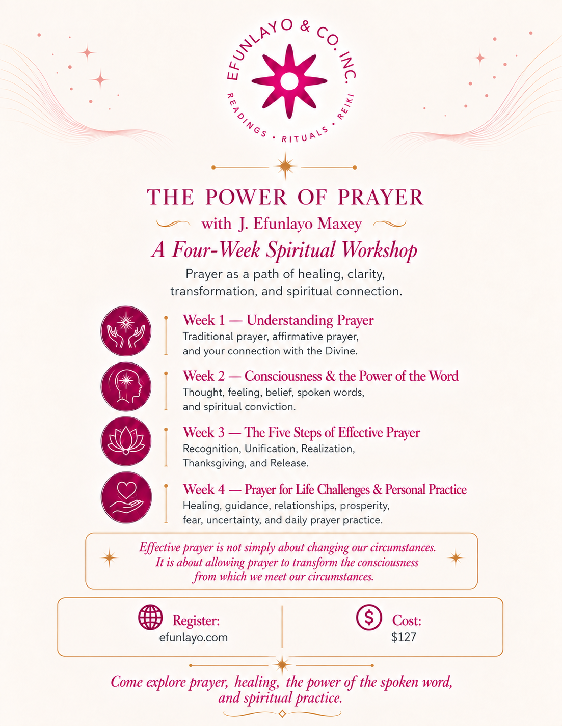 Product image for The Power Of Prayer