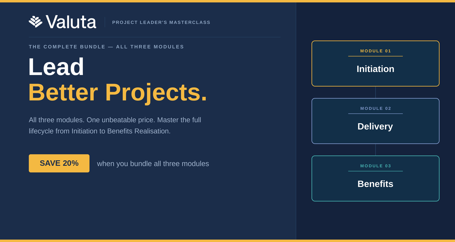 Product image for  Bundle 1 - Full Project Leader's Masterclass