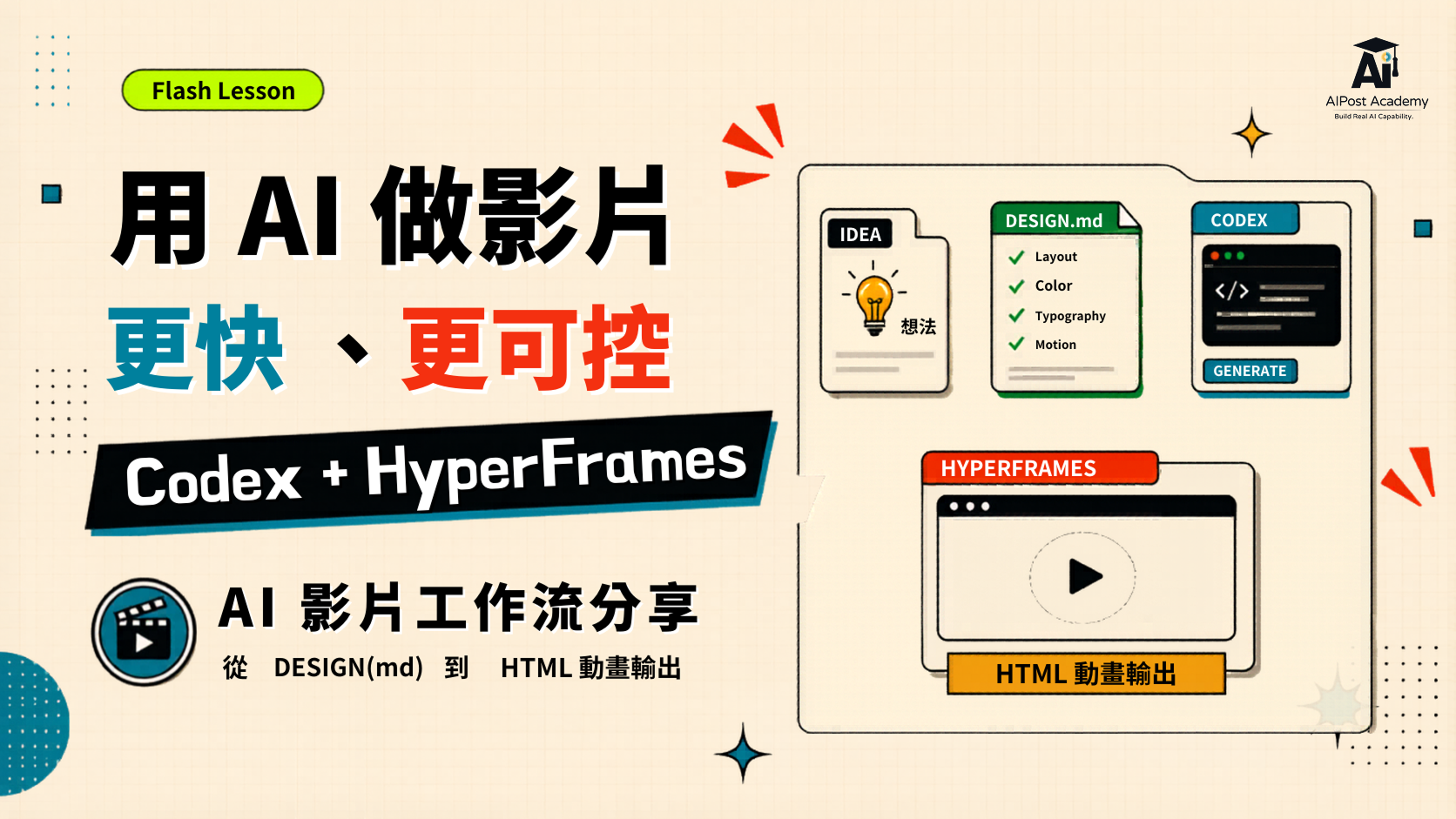 Flash Lesson｜AI 互動式影片工作流：用 Codex + HyperFrames 實現「可編程」影片自動化 的產品圖片