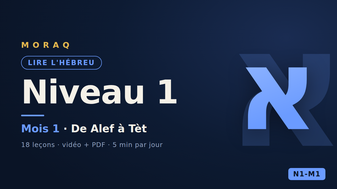 Image du produit pour Niveau 1 - Mois 1