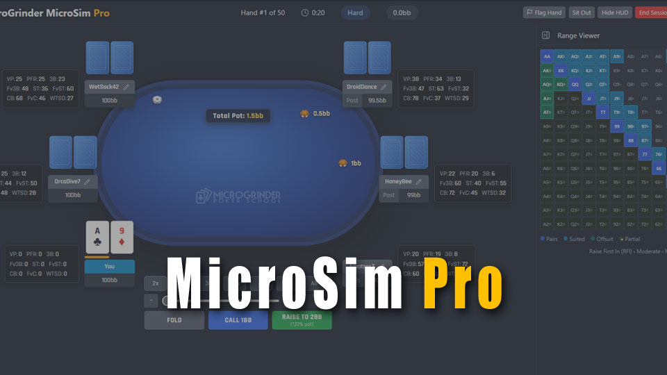 MicroSim Pro