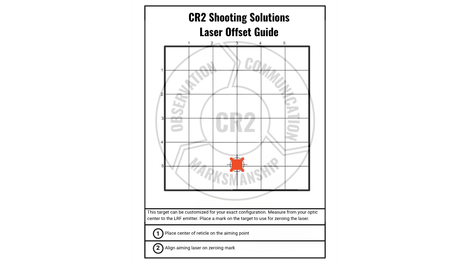 Laser Zero Offset Target