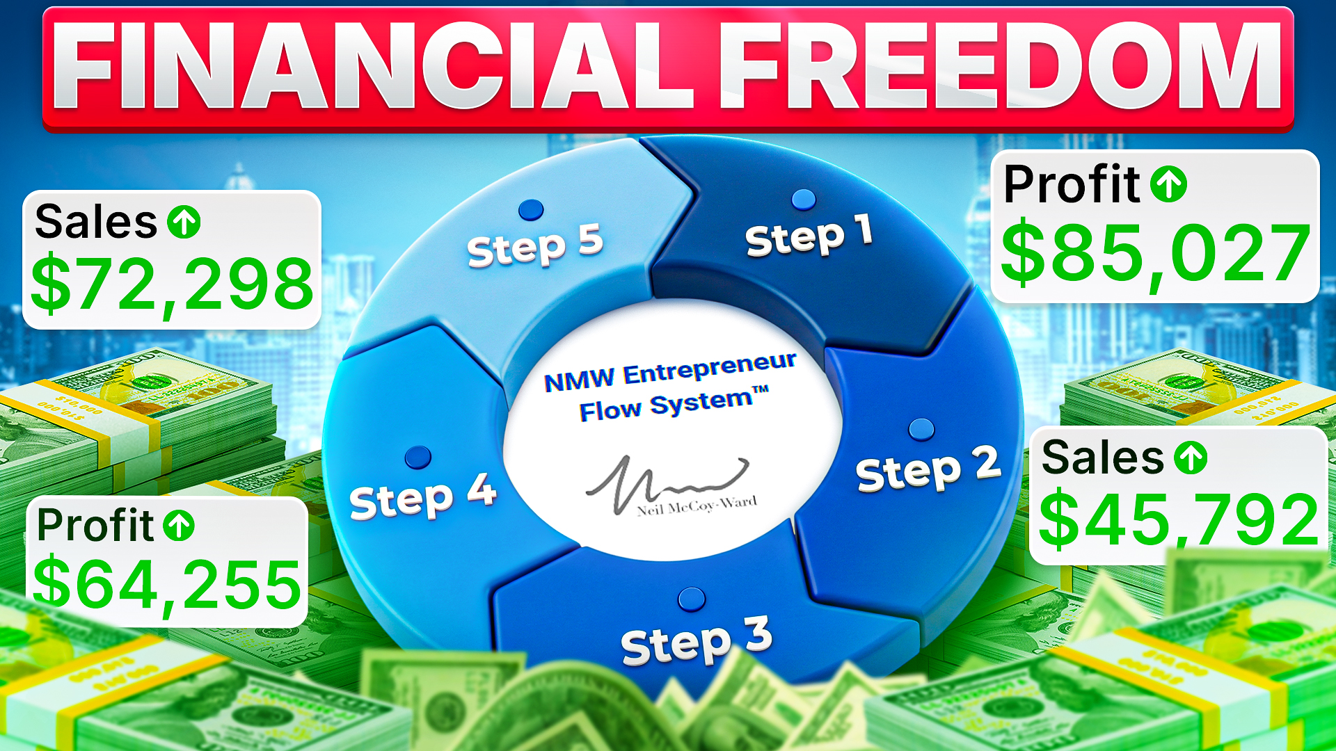 Product image for The Rapid Cashflow Builder ™ (Foundations)