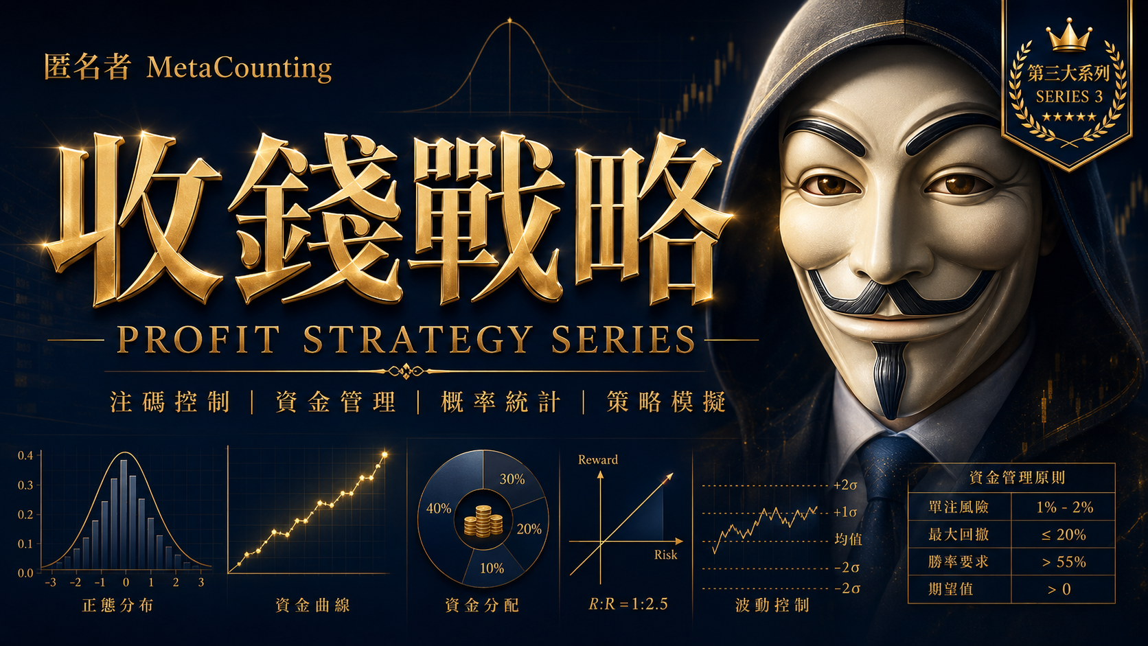 MetaPattern 元形譜｜Pattern認知與三手微窗口 的產品圖片