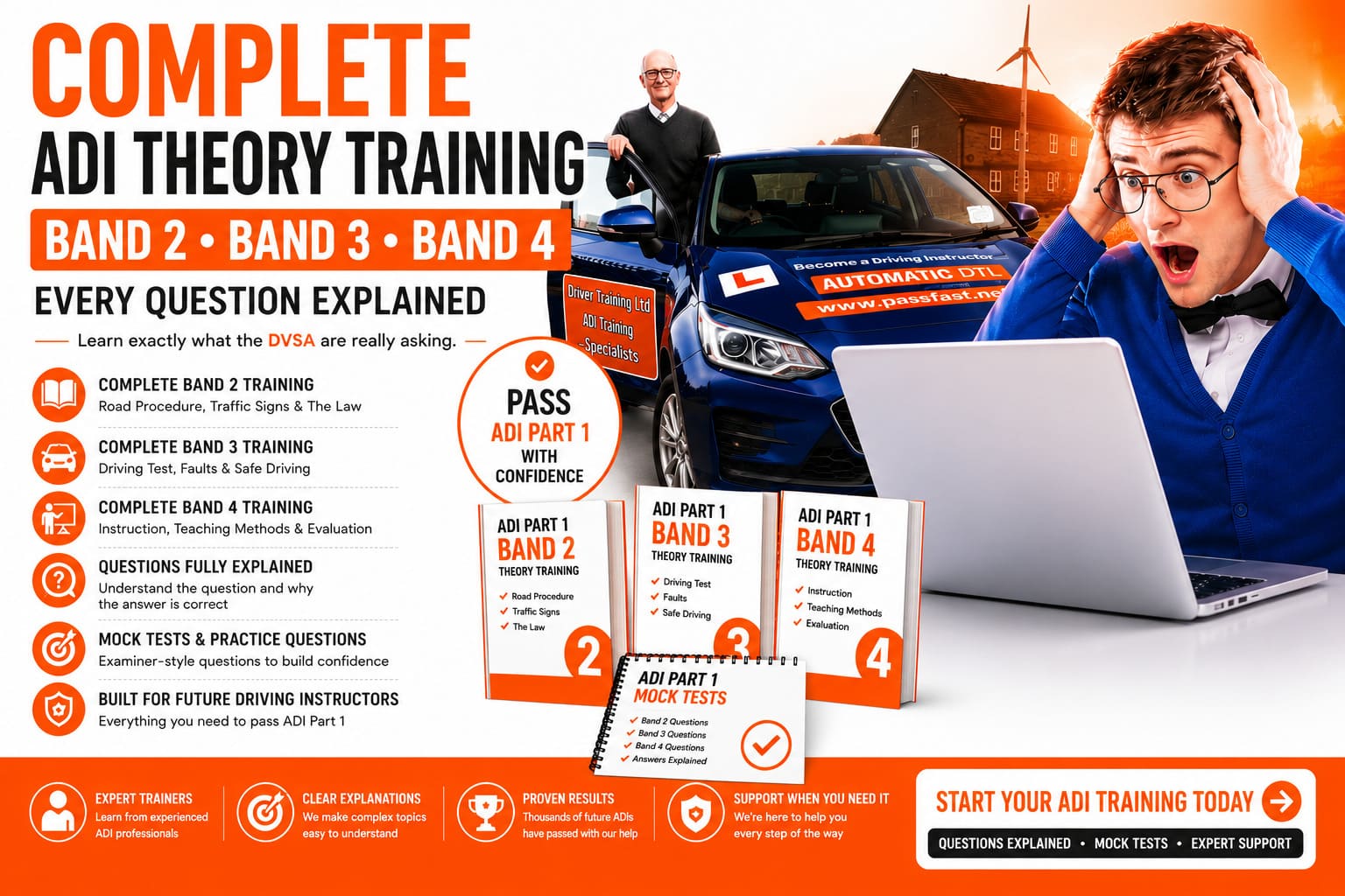 complete adi part 1 training