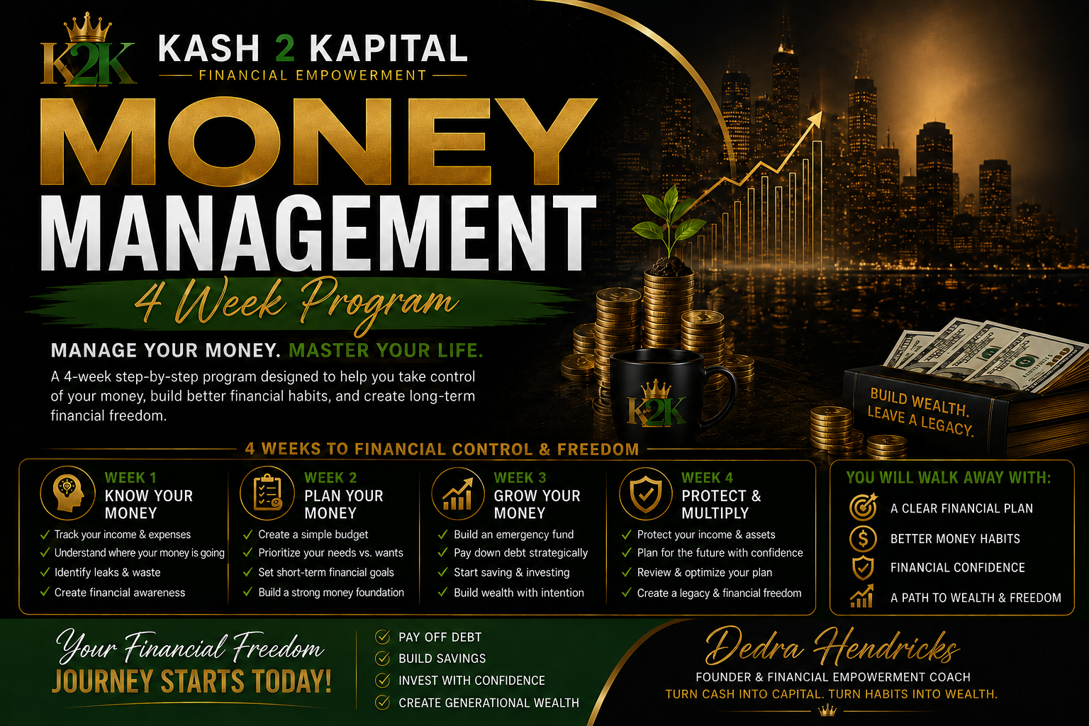 Product image for Kash 2 Kapital 4 Week Money Management Mentorship Program