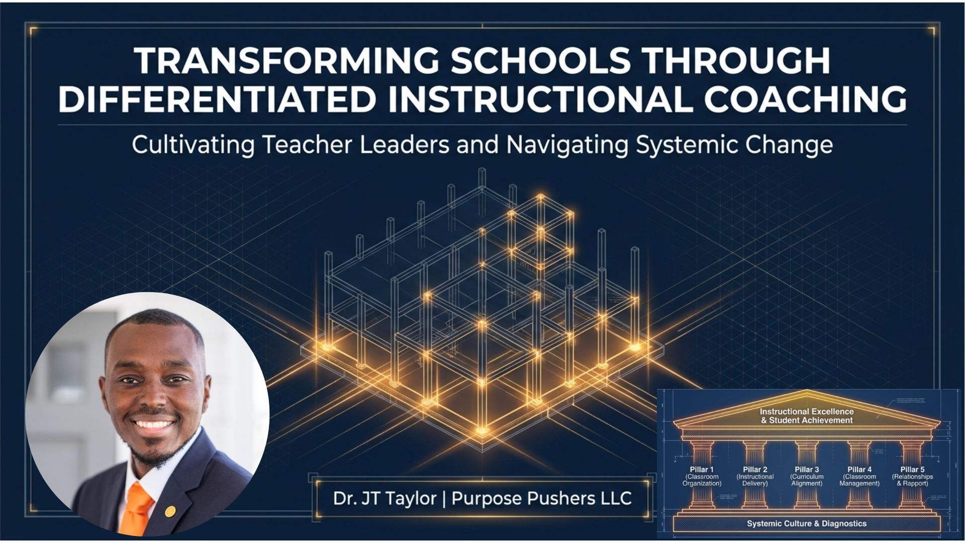 Product image for Overview: Five Pillars of Instructional Coaching System (Step 1)