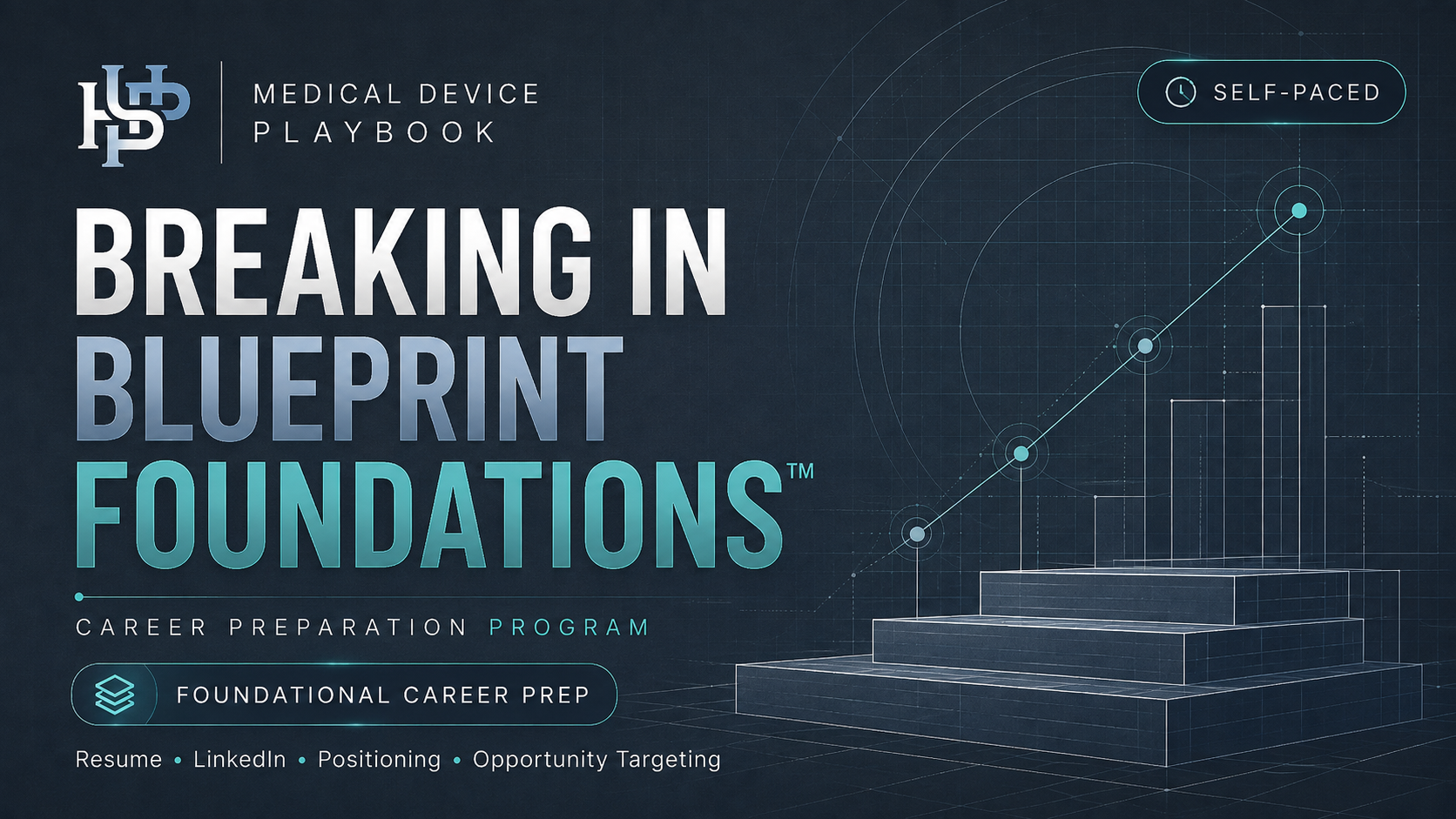 Product image for Breaking In Blueprint Foundations