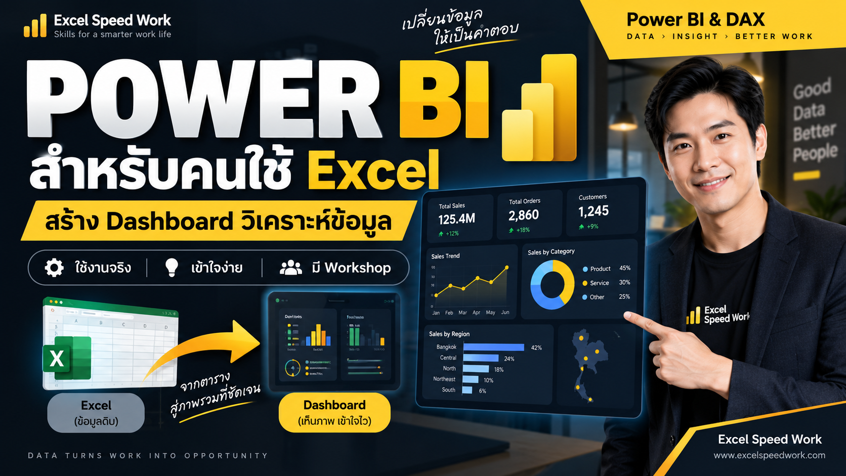 Product image for คอร์ส Power BI & DAX — โปร 1,290 บาท