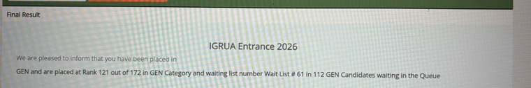 IGRUA result waiting list Rank 121