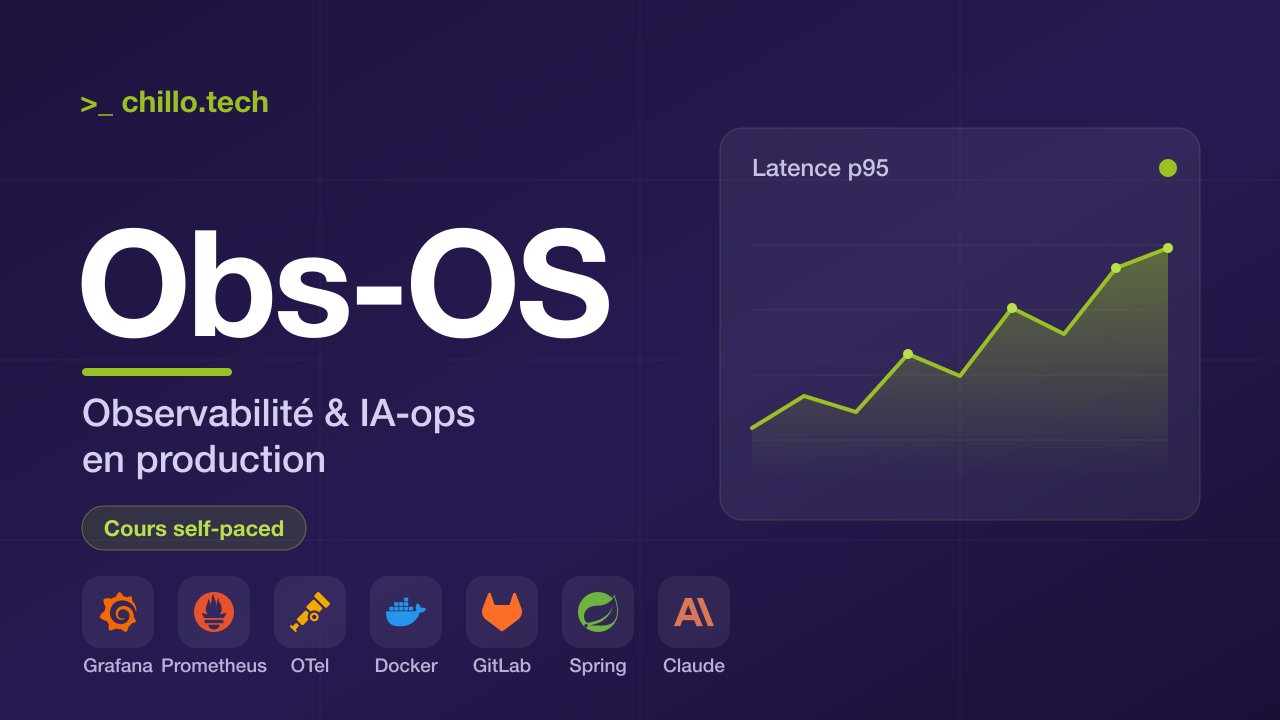 Product image for Observabilité-OS Observabilité & IA-ops en   production