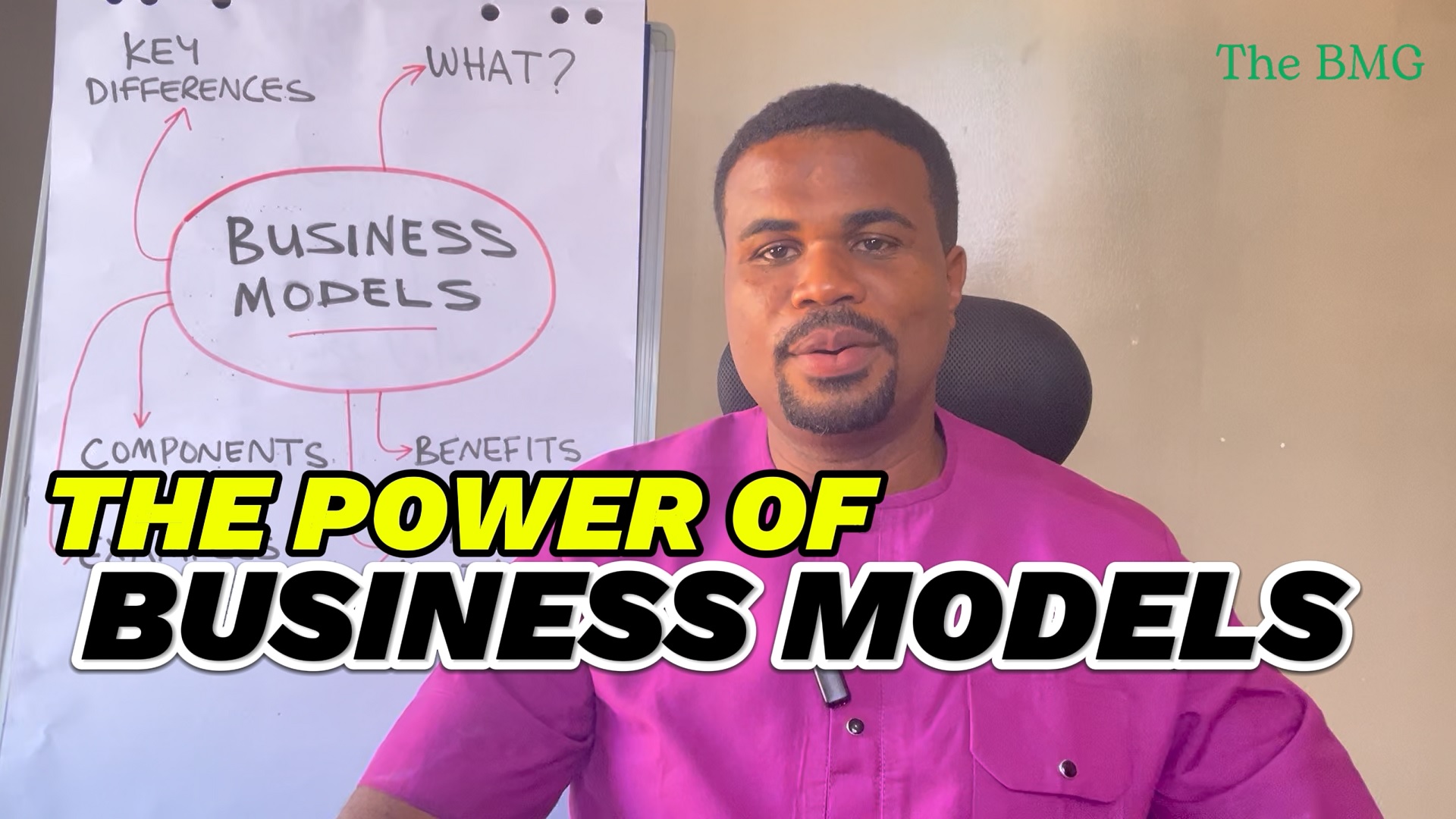 Product image for The Power of Business Models: The Secret Behind All Successful Companies