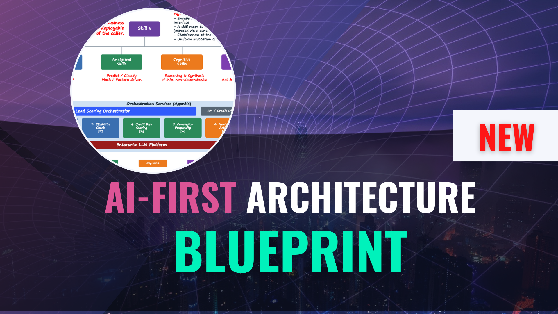 Product image for AI-First Architecture Blueprint