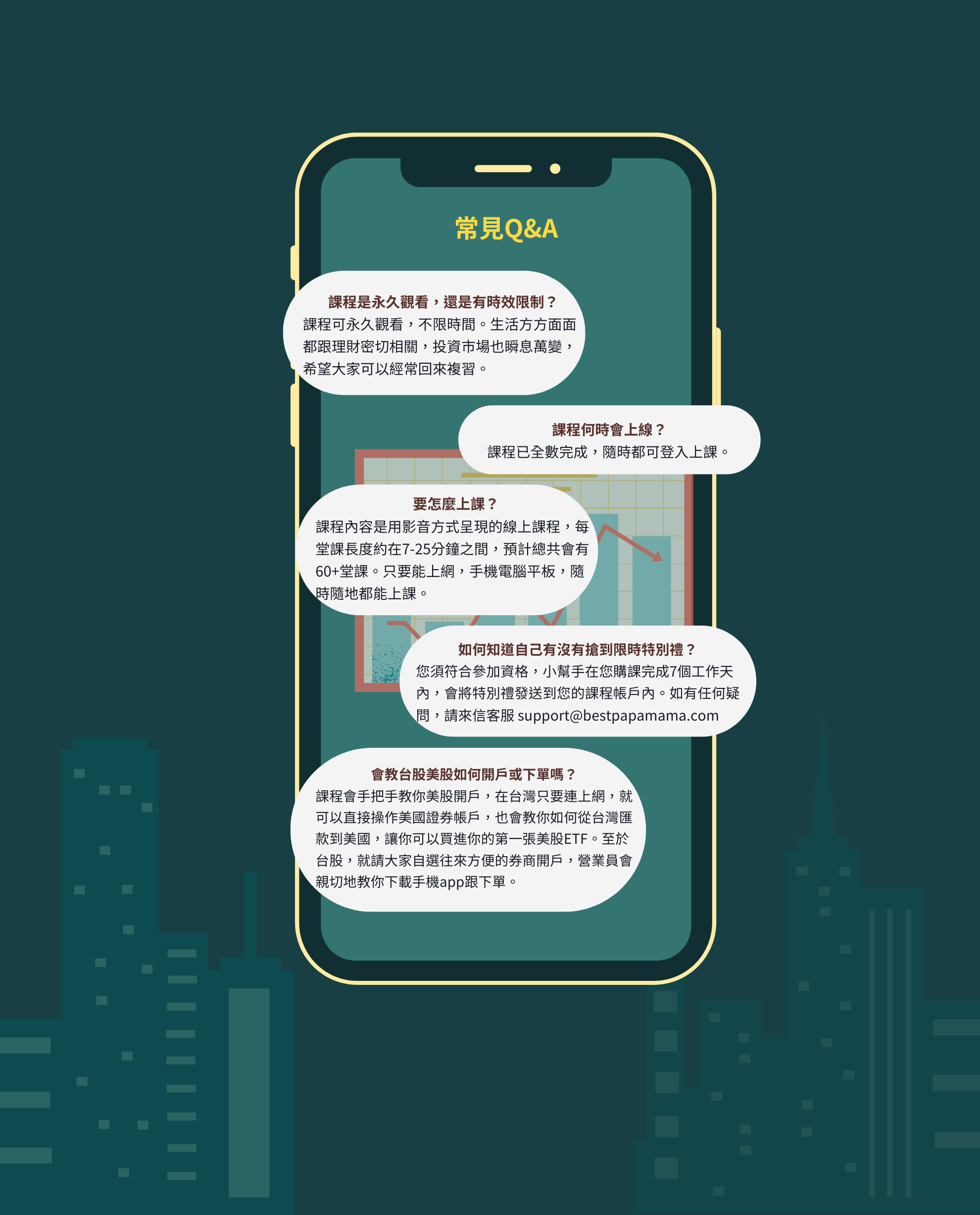 常見問題