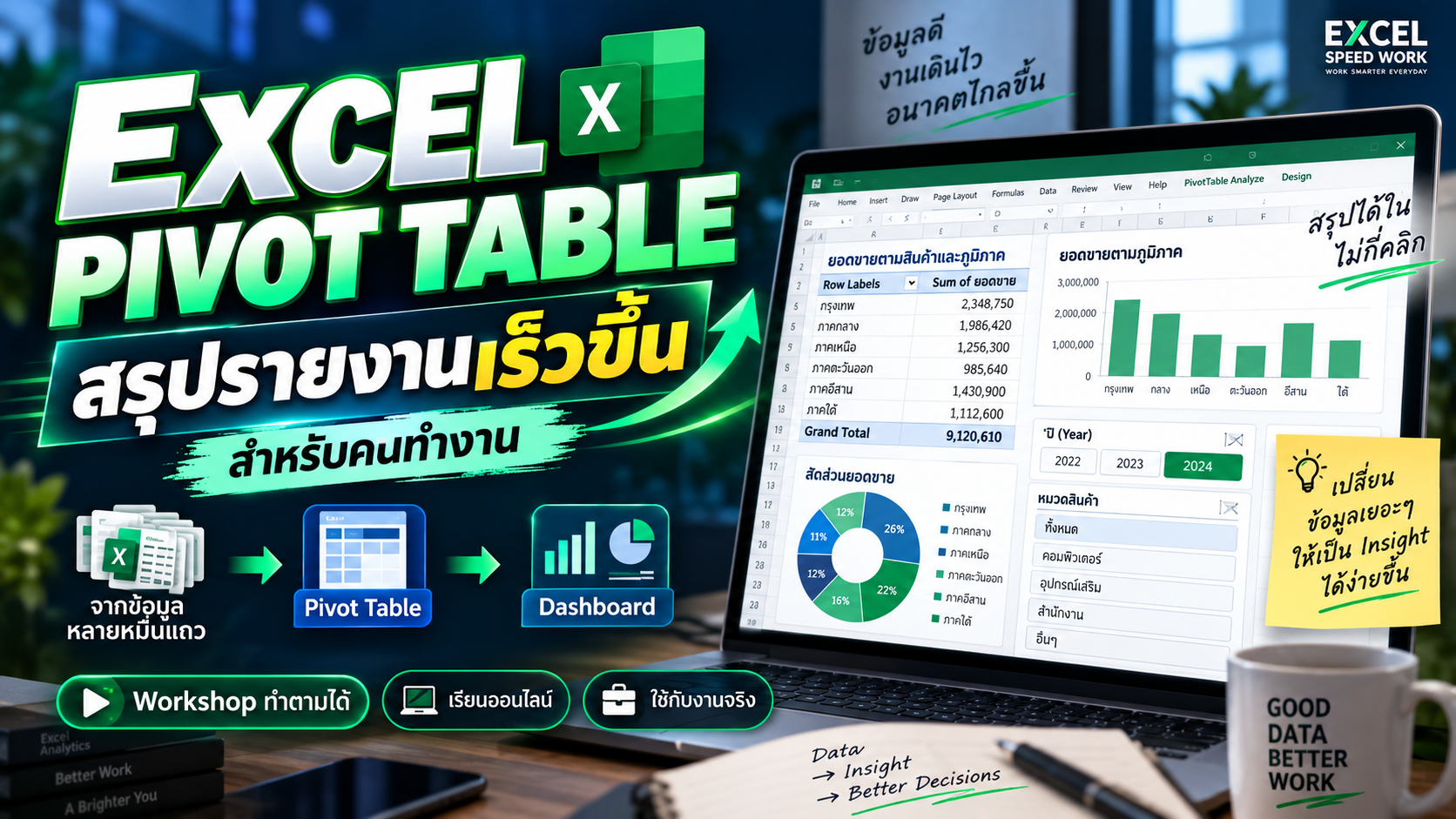 Product image for คอร์ส Excel Pivot Table — โปร 499 บาท