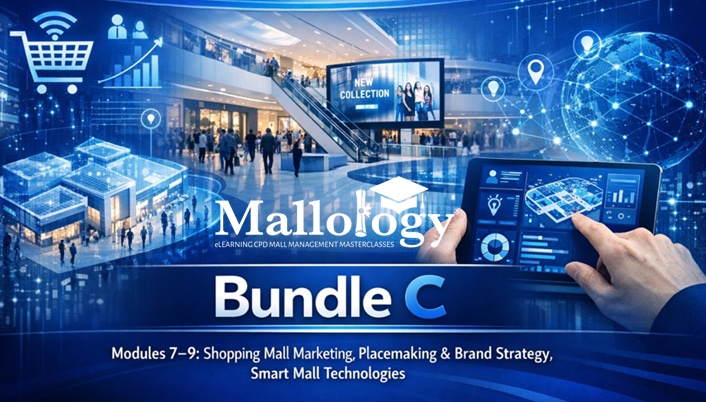 Product image for Mallology® Bundle C