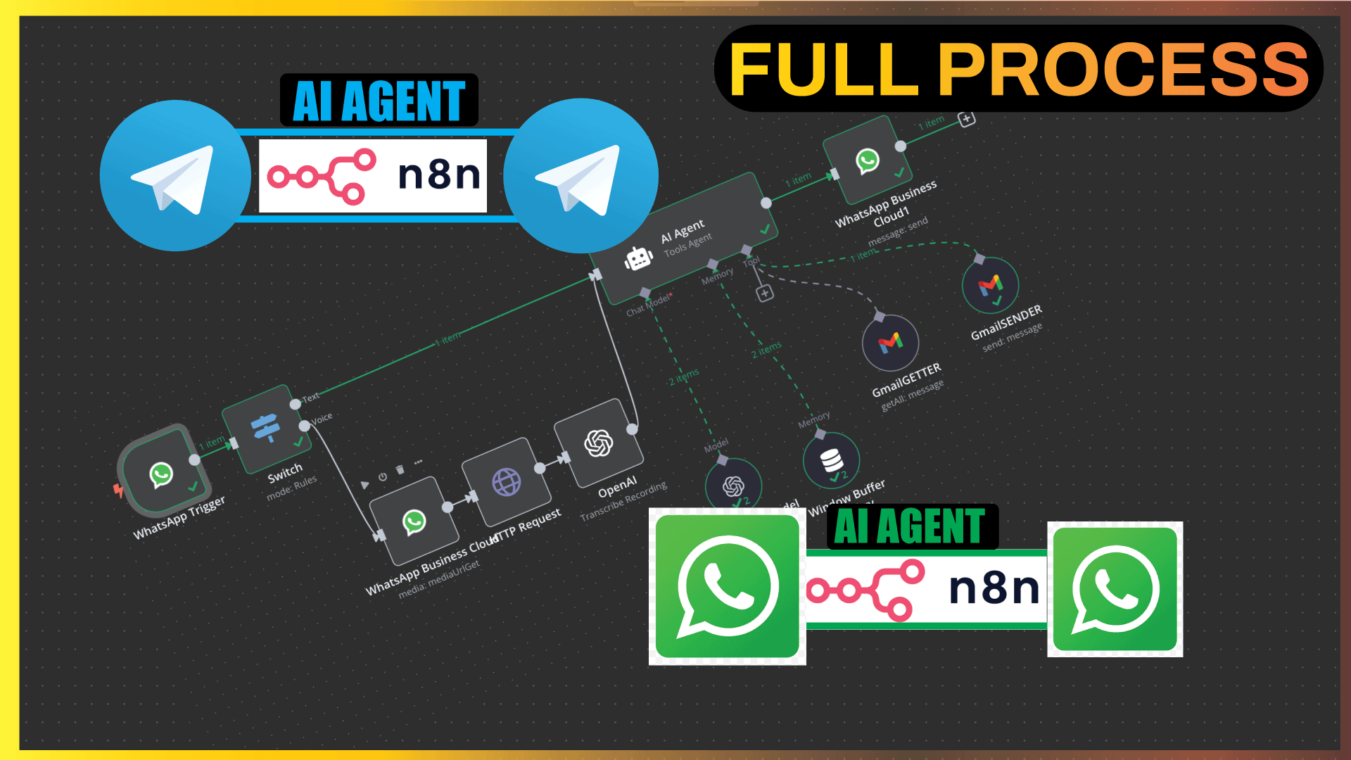 Product image for Studio 1 : AI Agent Basic