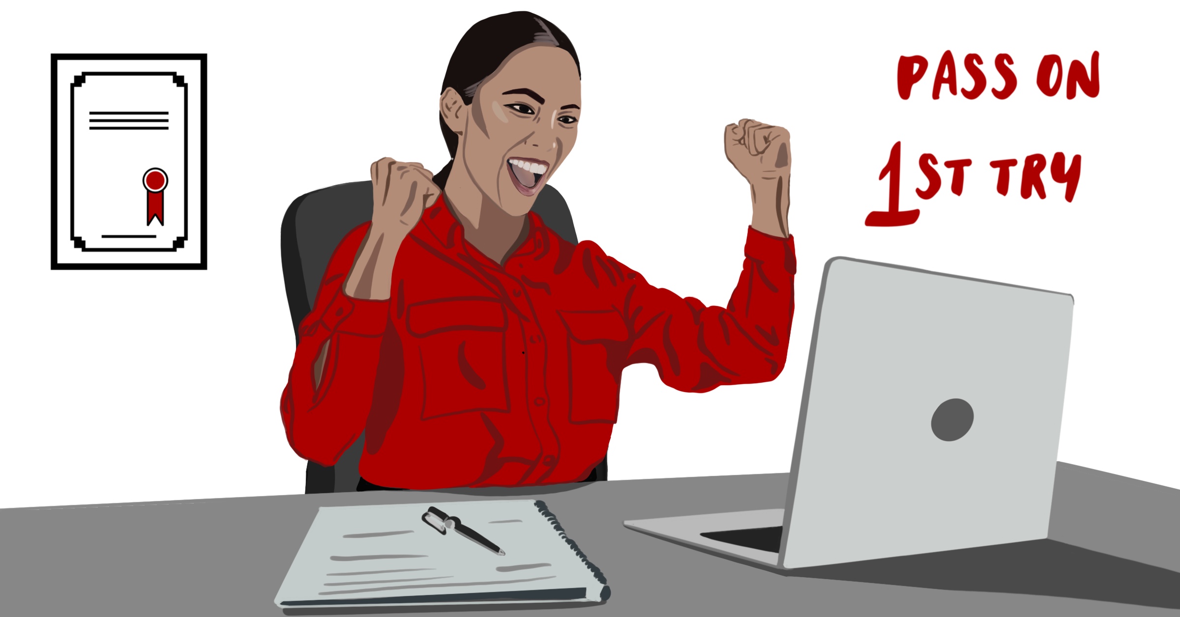 Product image for CAPM® Exam Simulator - 9 Realistic CAPM Exams
