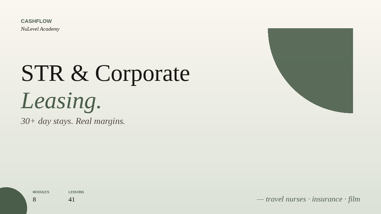 Product image for Short-Term Rental & Corporate Leasing Success