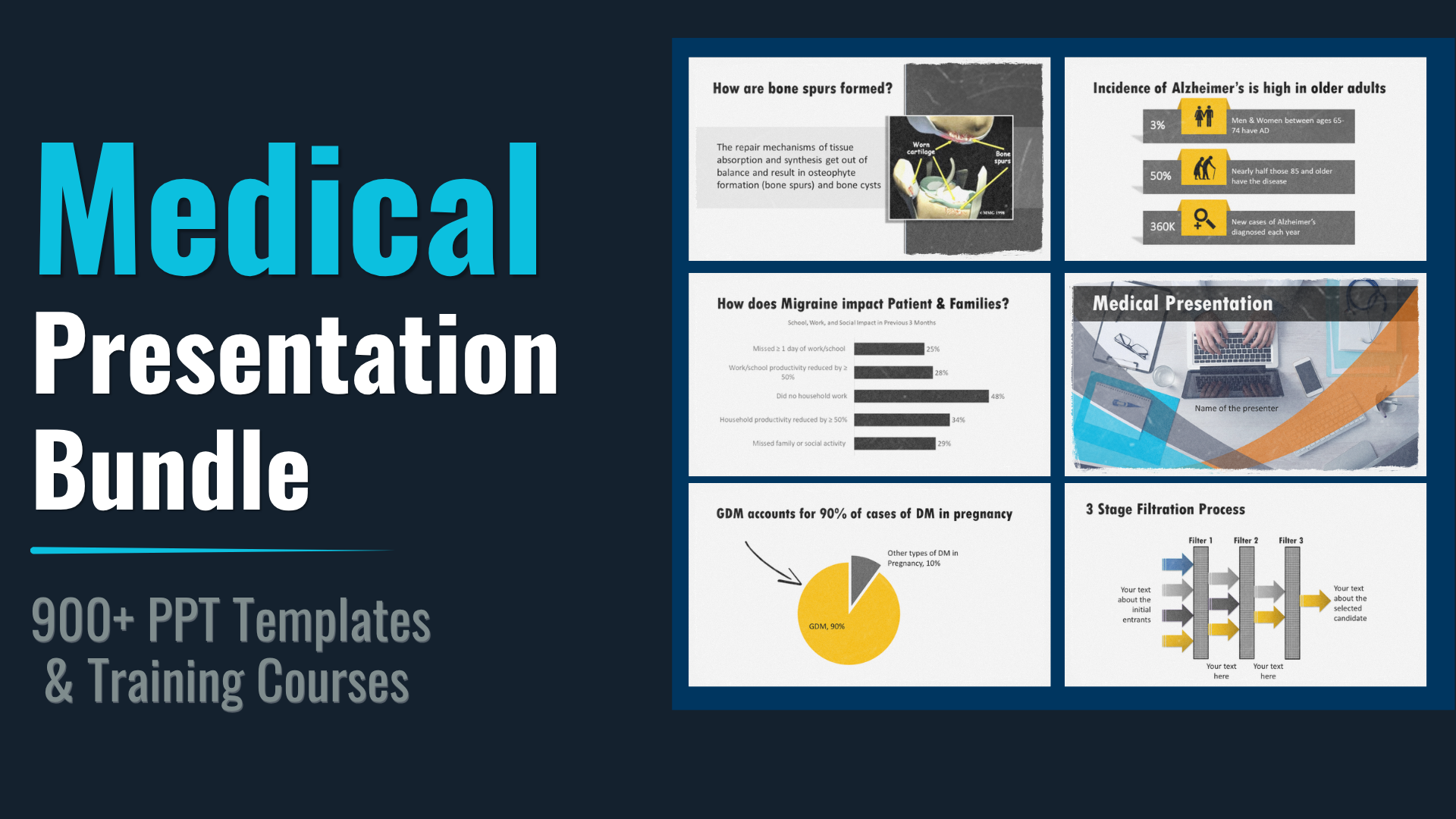 Medical Presentations Bundle