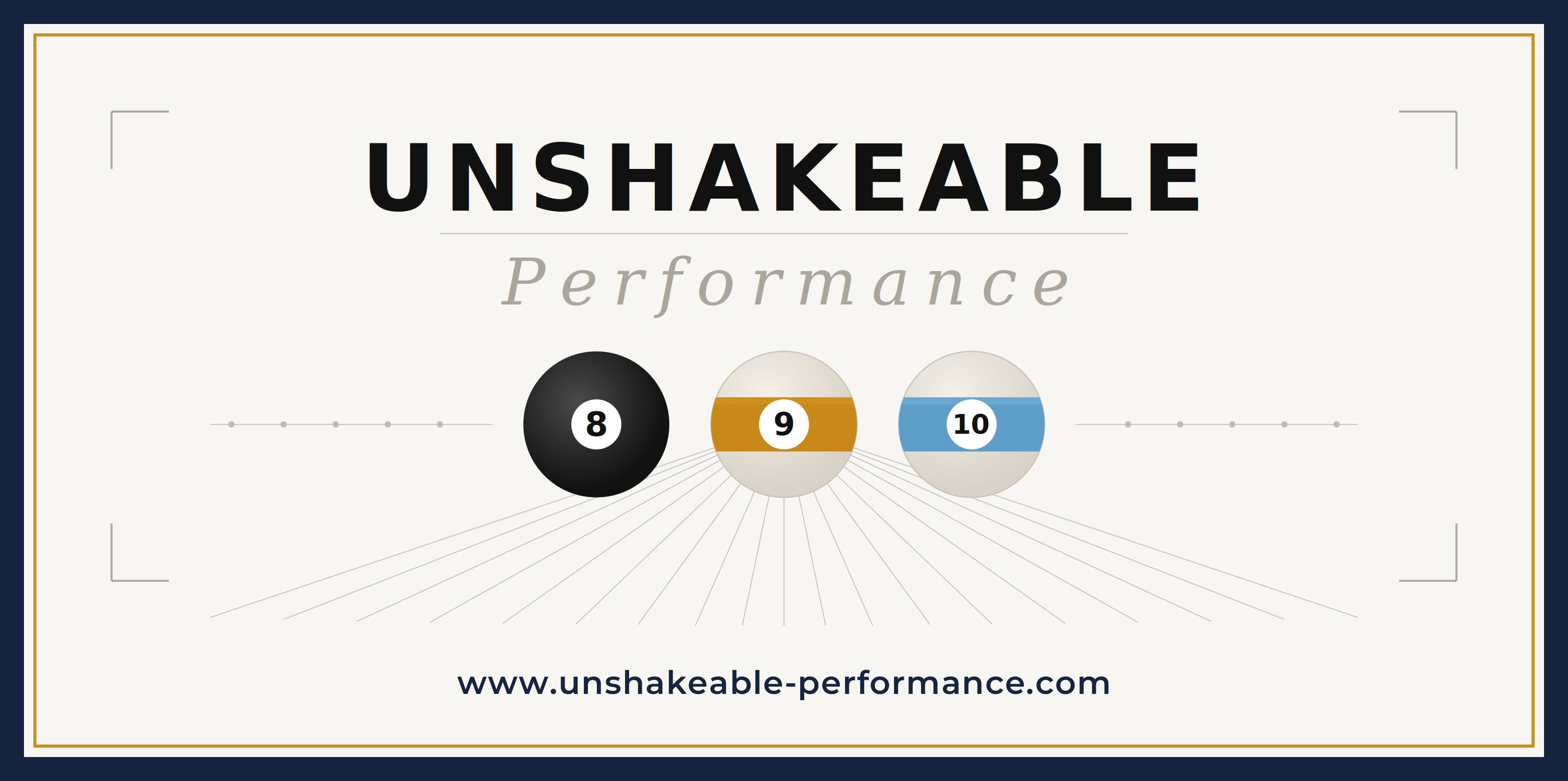 Product image for Unshakeable Performance CORE Level