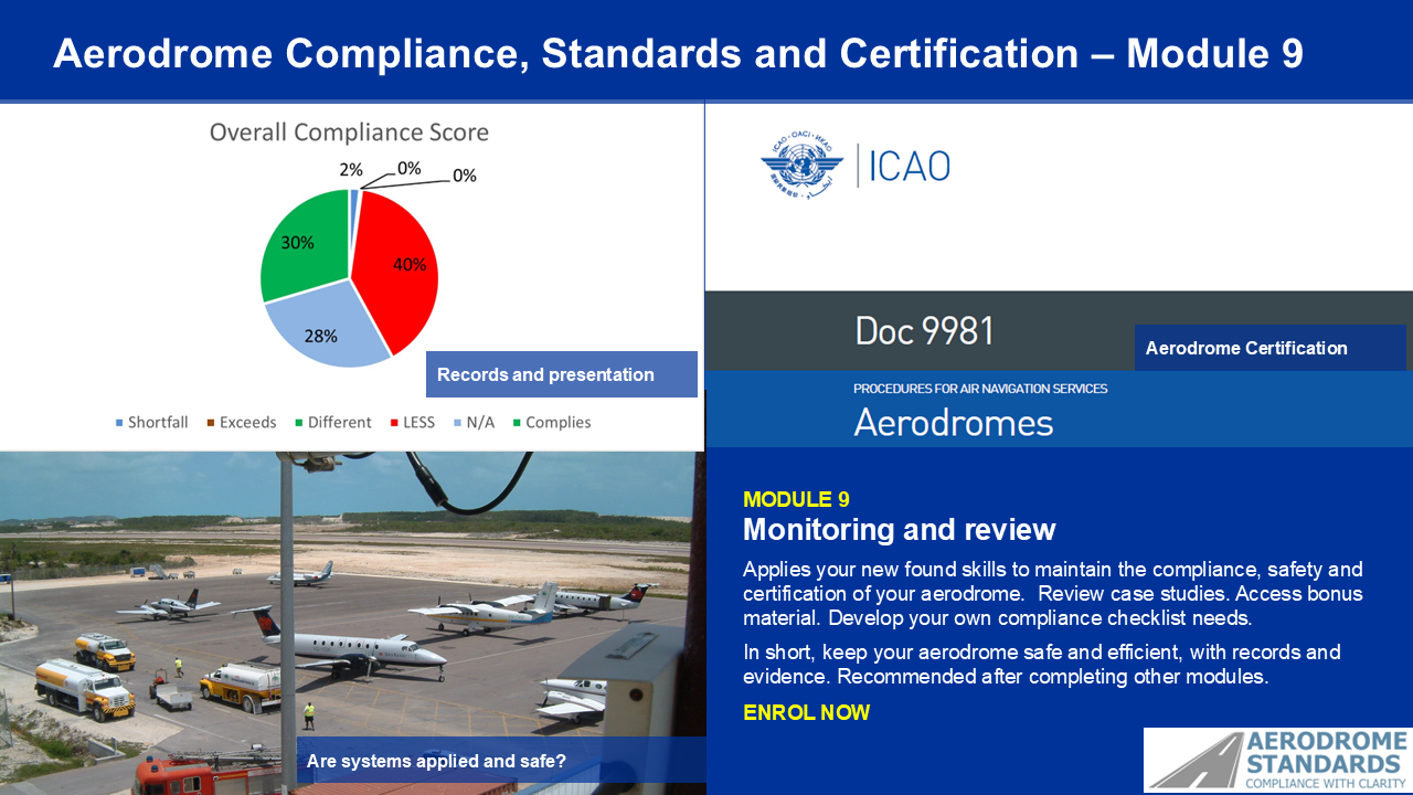 Product image for Monitoring and Review, Module 9 of Aerodrome Compliance, Standards and Certification 
