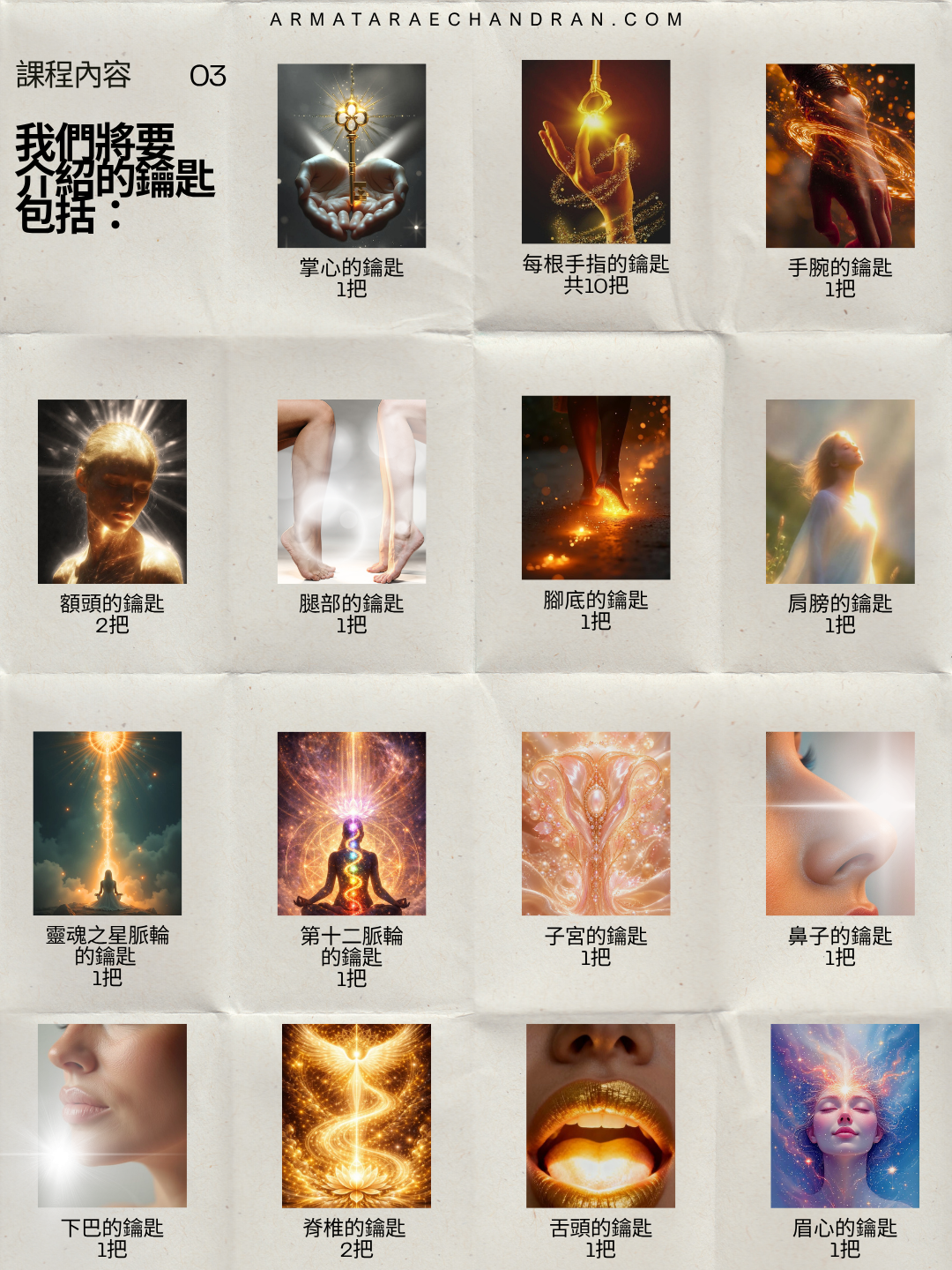 Rae chandran, 瑞強德蘭, God Key, 上帝, 上帝之鑰, soul, soul colour, 靈魂, 靈魂顏色, rae chandran, Armata Rae Chandran, 阿爾瑪他瑞．強德蘭,Initiations, Master, Goddess, webinar, Isis, 愛西斯女神, Sound, Healing, 