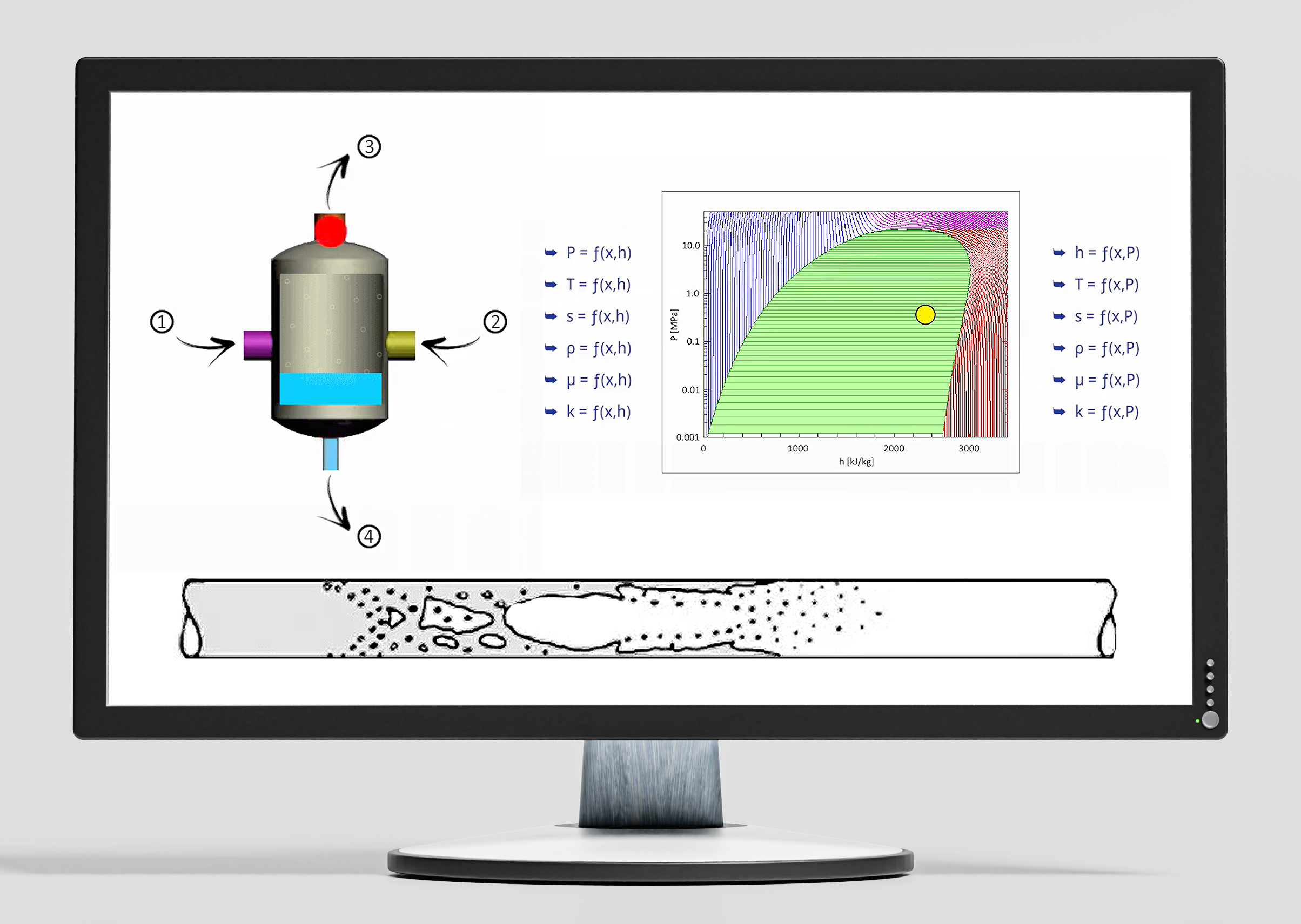 Product image for Two Phase Modelling