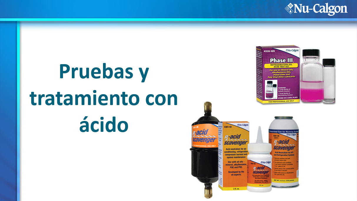 Product image for Acid Testing and Treatment (SPANISH) NATE ID: 1826-0008