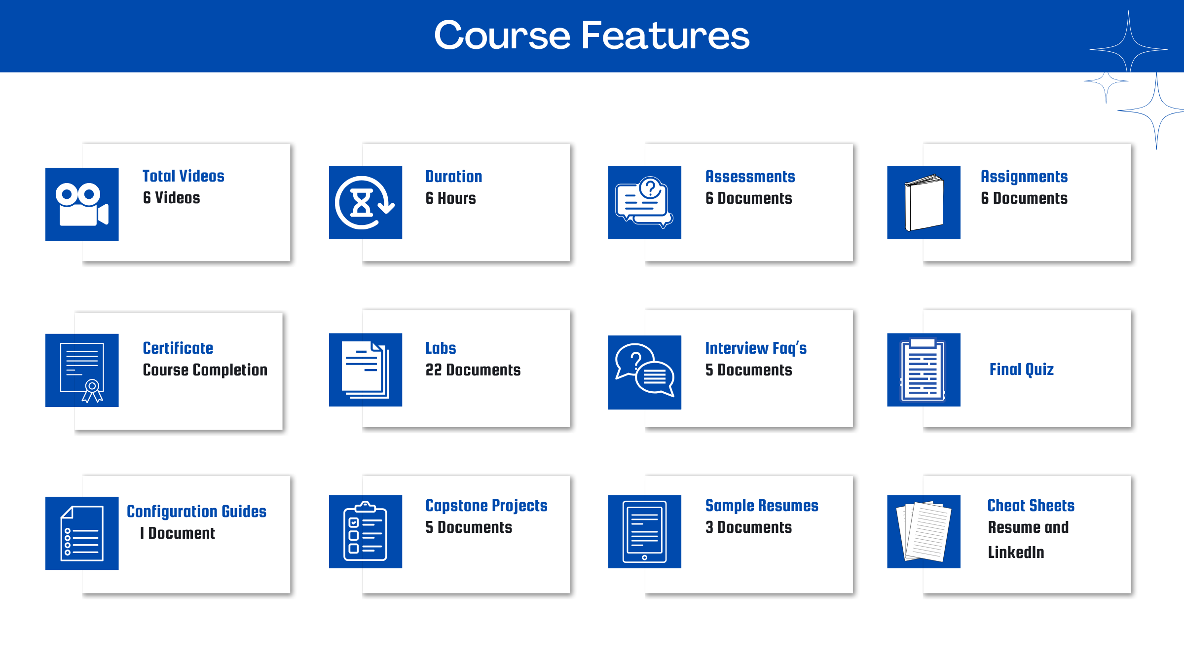 SAP AI for Analytics, SAC + Predictive AI Course Feature