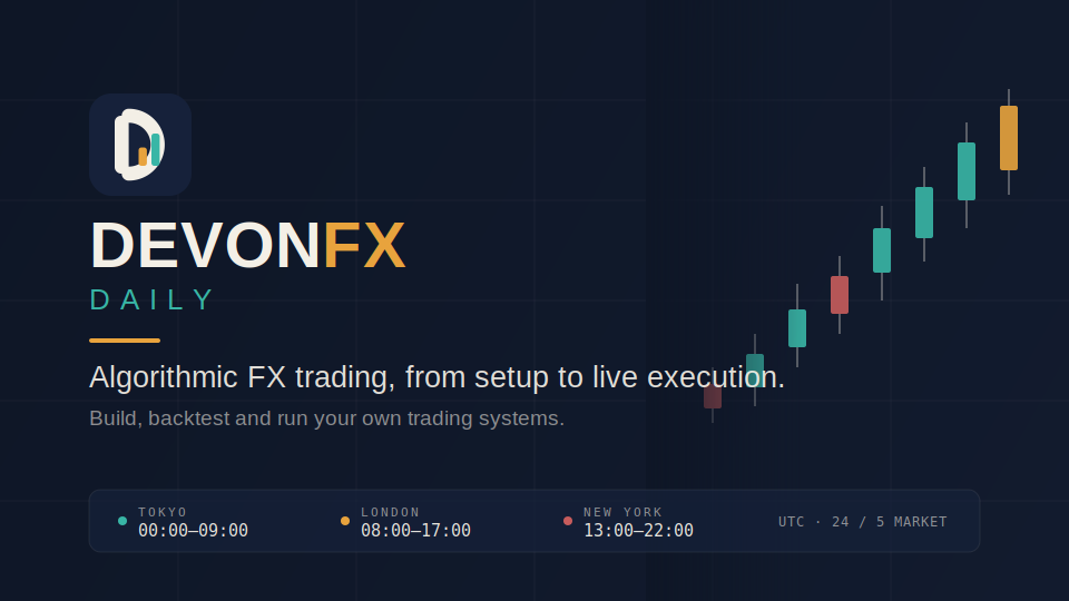 Product image for AI Trader Blueprint