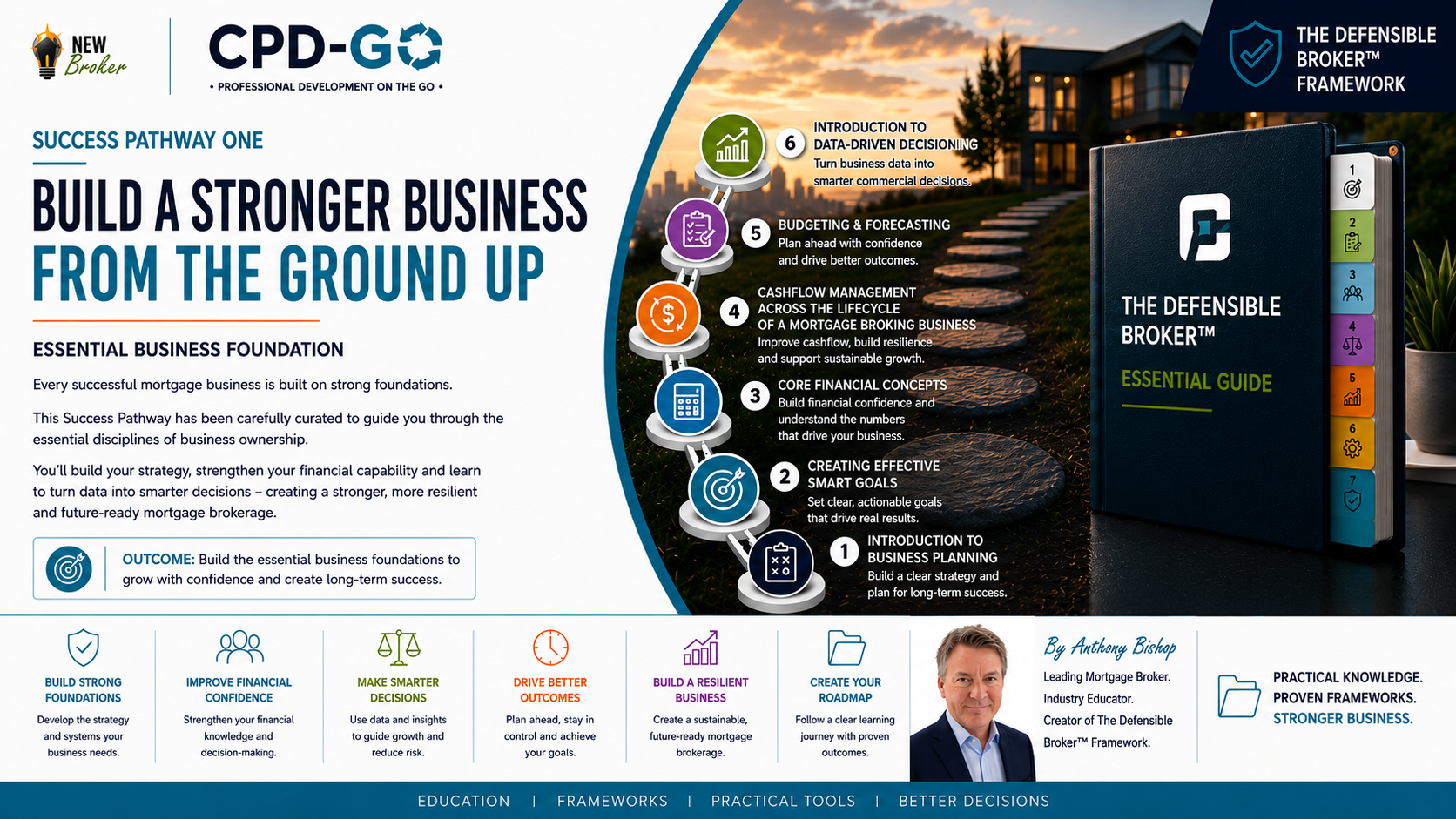 Product image for Success Pathway 1 – Build Your Mortgage Broking Business