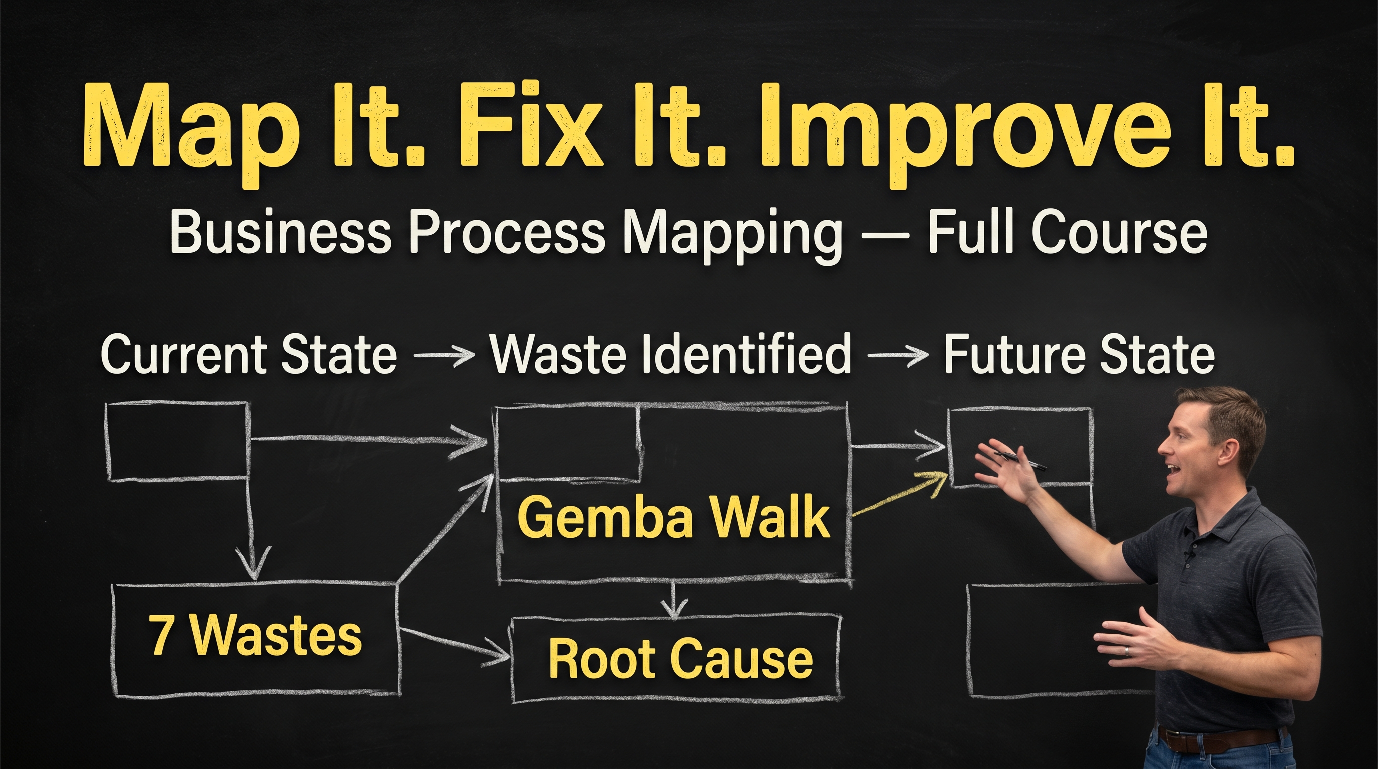 Product image for Business Process Mapping Fundamentals