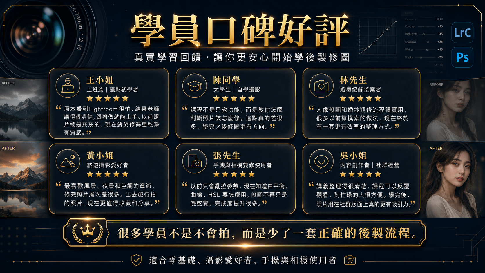 你的攝影拍片教練 吳鑫 Eric老師