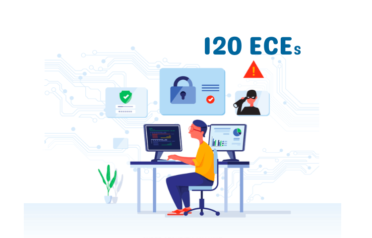 120 CEH Renewal ECE Credits Course Online