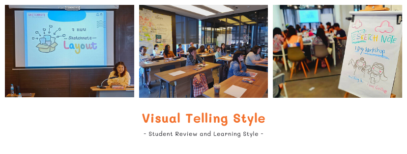 Student Review and Learning Style