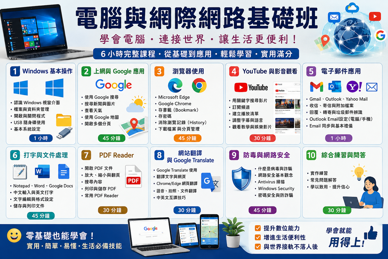 Product image for 電腦與網際網路基礎班 102 Computer & Internet Basics