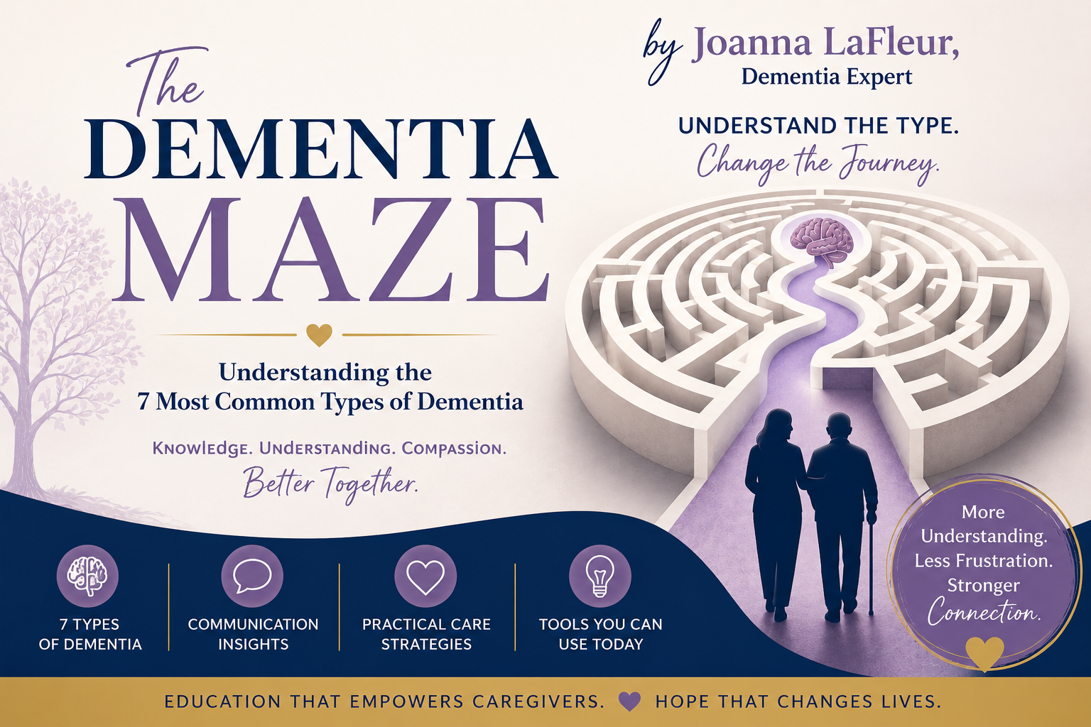 Product image for Navigating the Dementia Maze