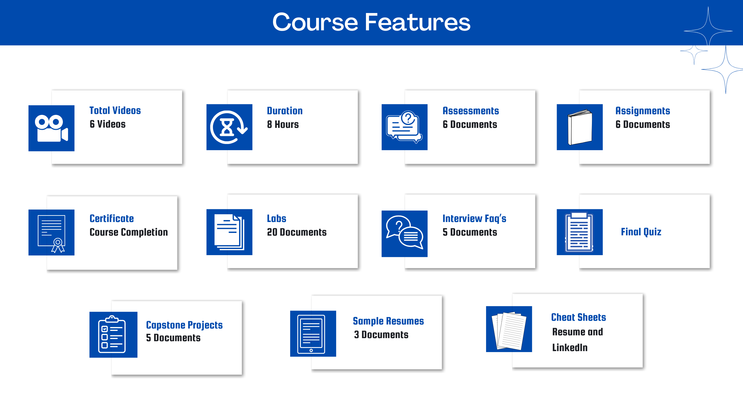 AI Codex Build Apps with Agentic Coding Course Feature