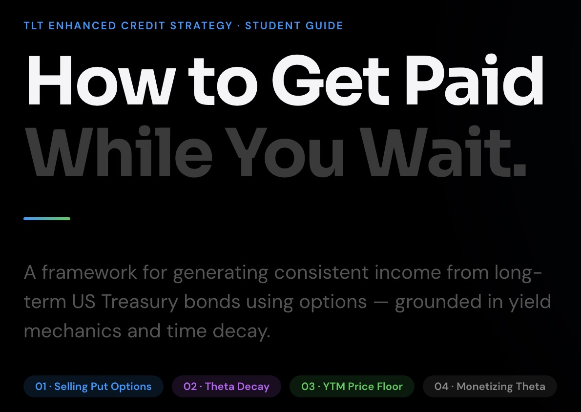 Product image for Enhanced Credit Strategy