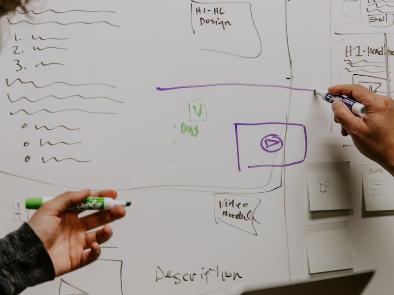 People mapping out a plan on a whiteboard