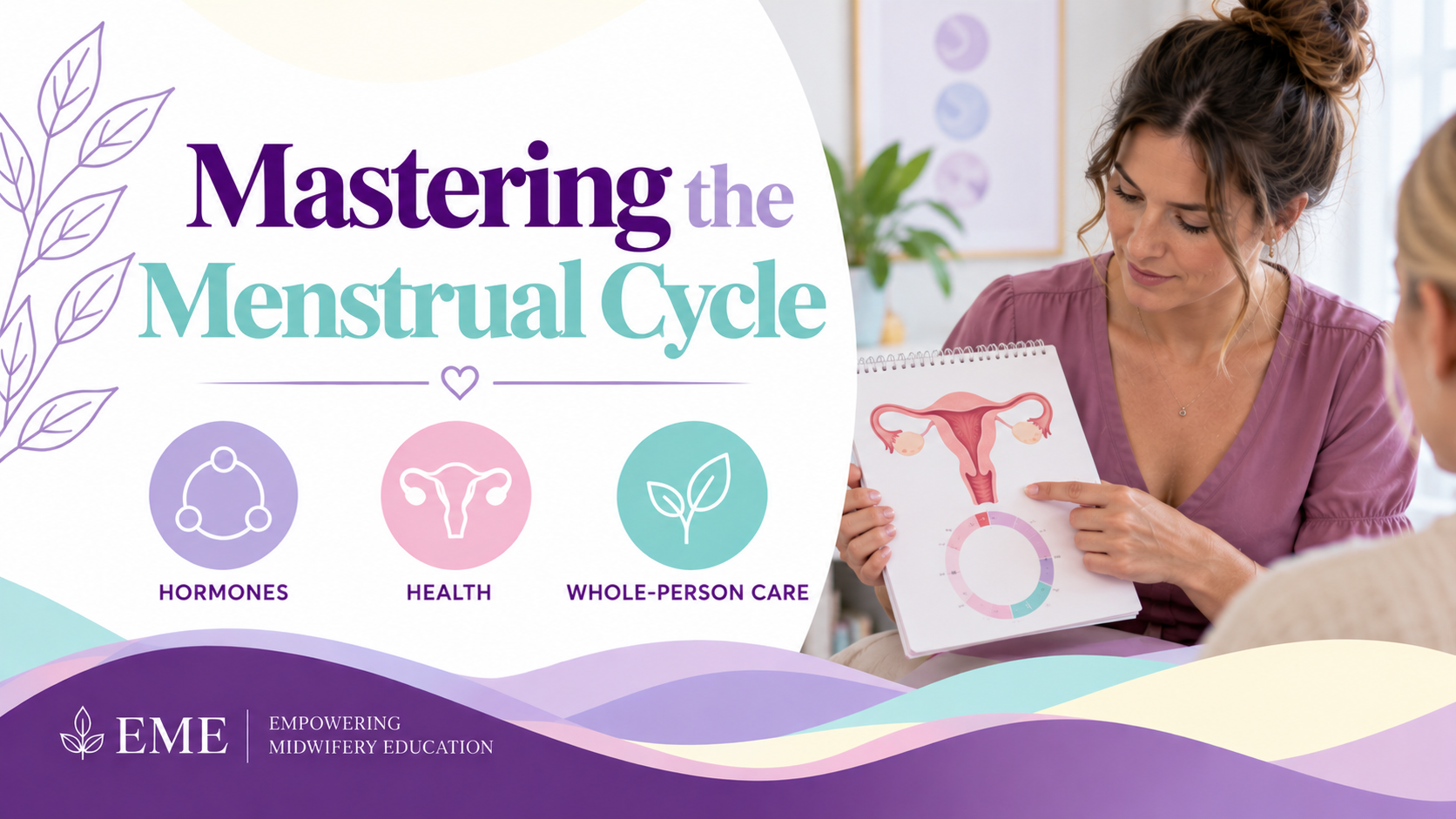 Product image for Mastering the Menstrual Cycle