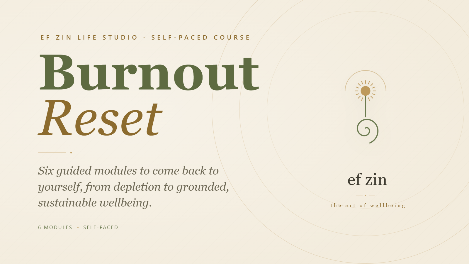 Product image for Burnout Reset: From Survival Mode to Sustainable Energy