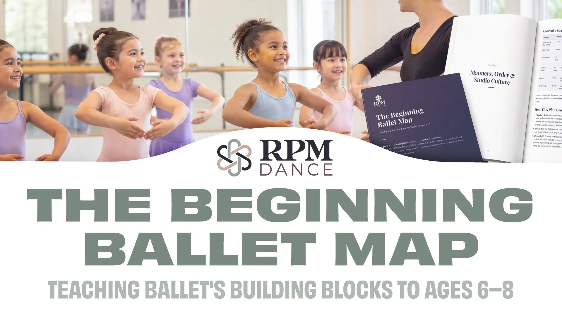 Product image for The Beginning Ballet Map